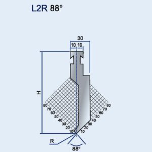 L2R