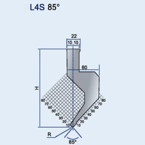L4S