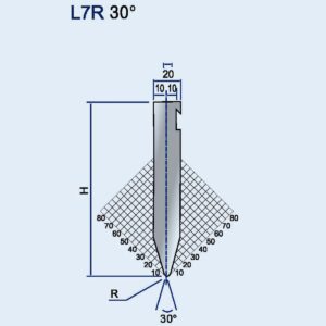 L7R
