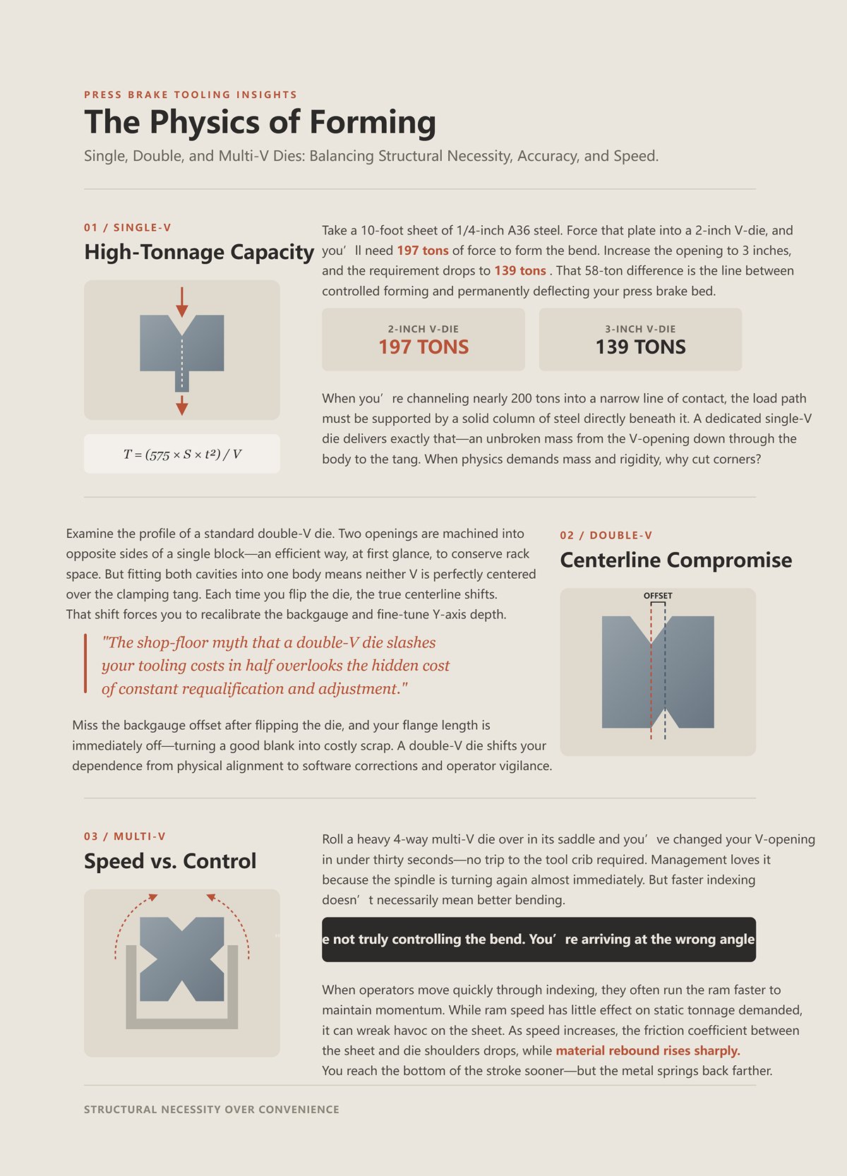 Single-V: When Is Dedicated High-Tonnage Capacity Non-Negotiable?
