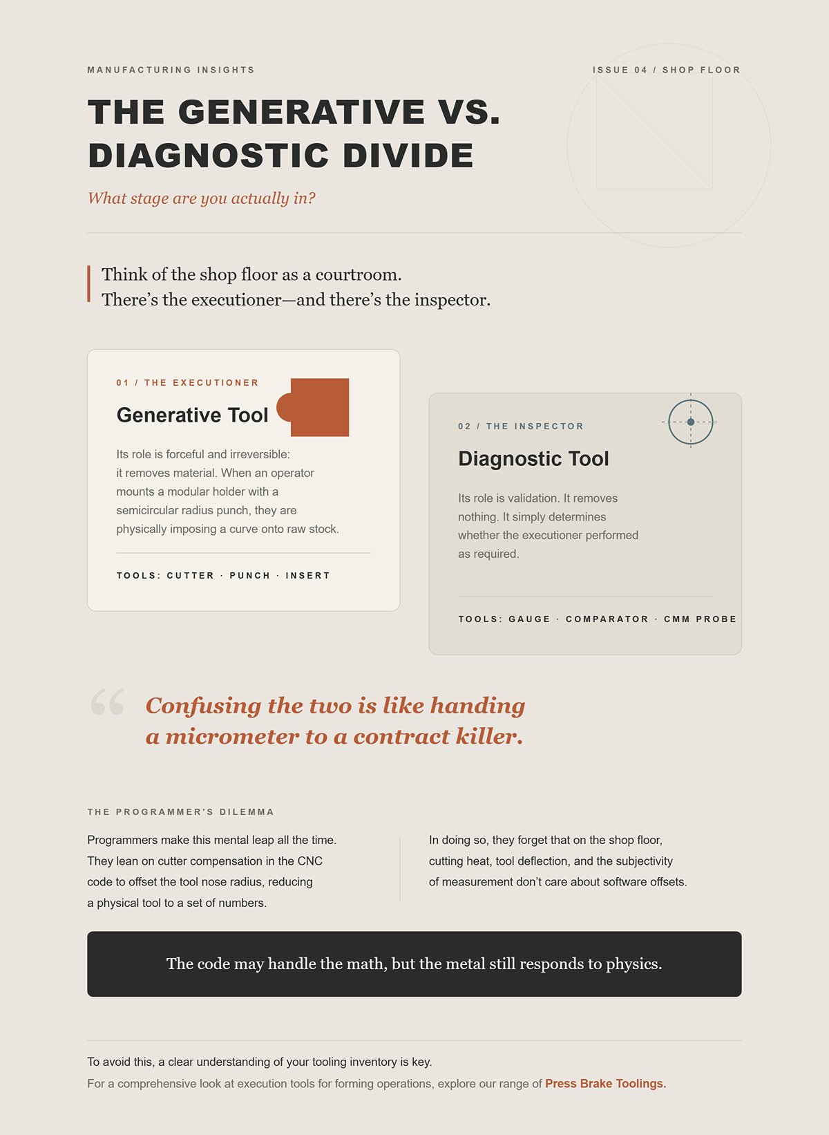 The Generative vs. Diagnostic Divide: What stage are you actually in?